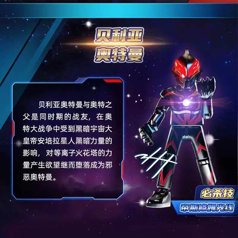 Original Blokees Ultraman Gala - огляд і ціна Model Kit Ultraman Zero