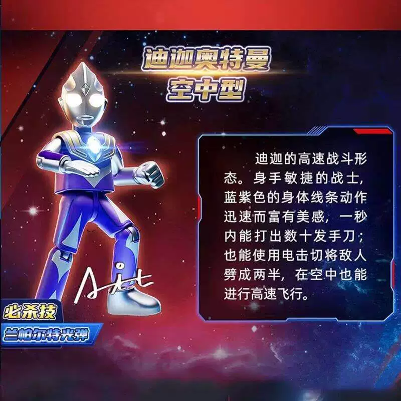 Original Blokees Ultraman Gala - огляд і ціна Model Kit Ultraman Zero