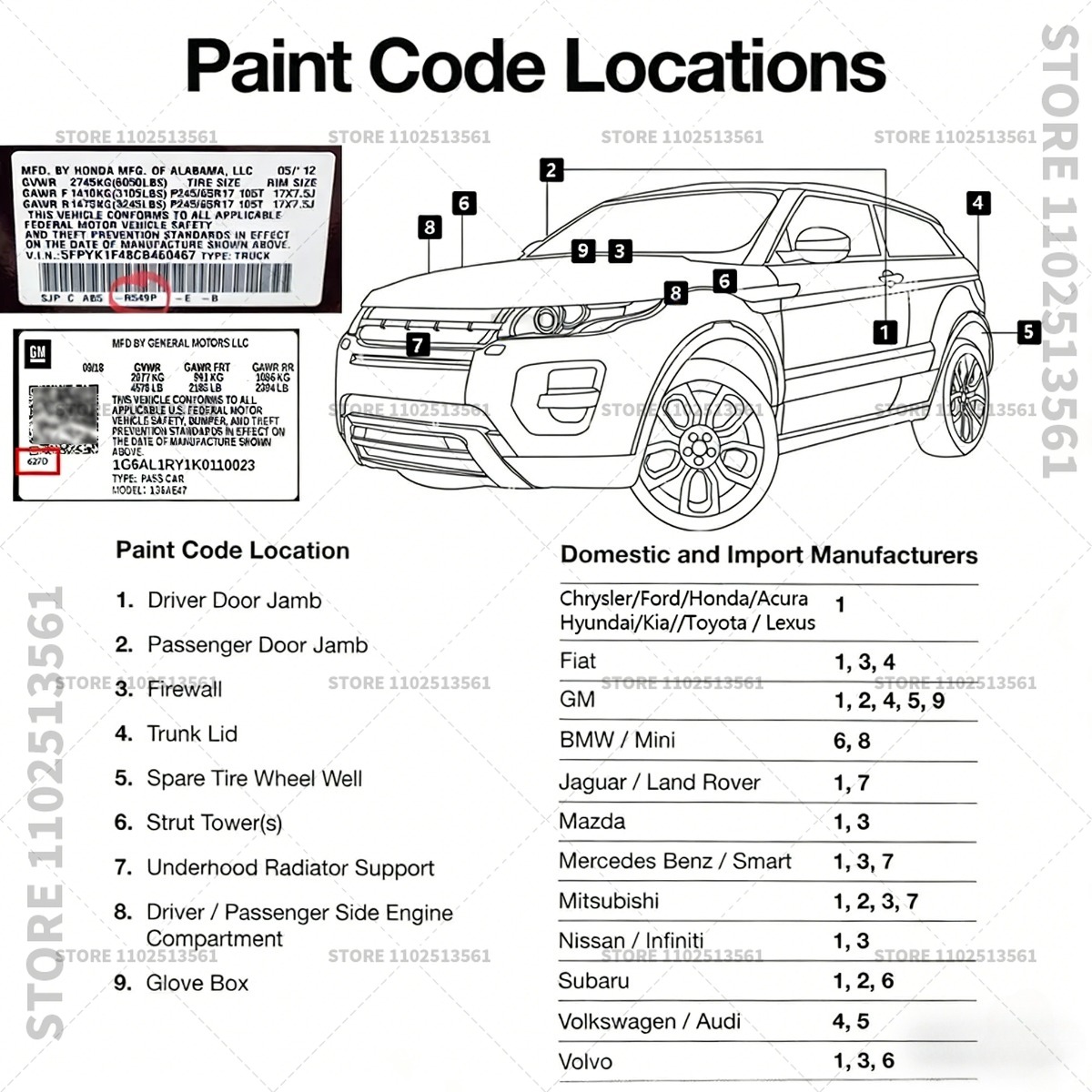 For 2011-2026 MG Motor MG 3 To - огляд і ціна Paint Model Kit